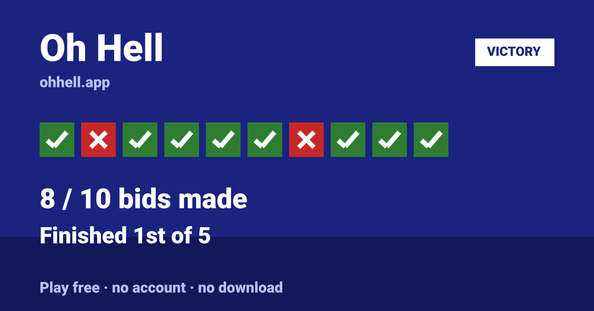 Finished 1st of 5 · 8/10 bids made. Play Oh Hell free — no account, no download.