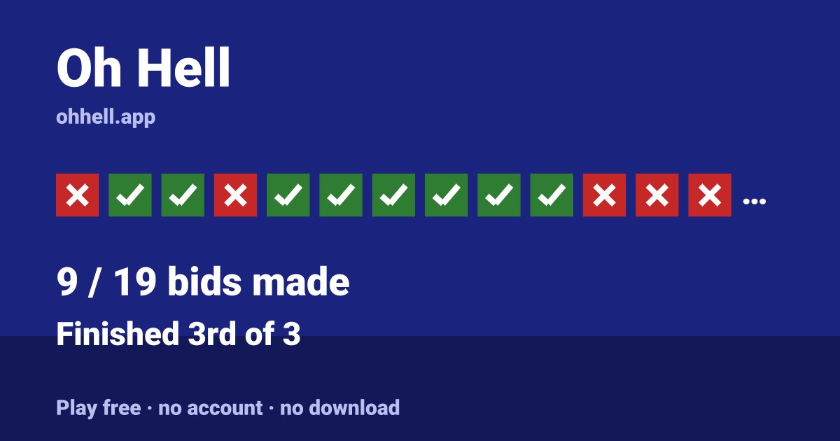 Finished 3rd of 3 · 9/19 bids made. Play Oh Hell free — no account, no download.