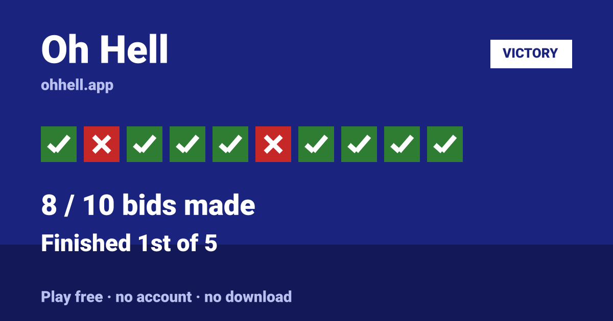 Finished 1st of 5 · 8/10 bids made. Play Oh Hell free — no account, no download.