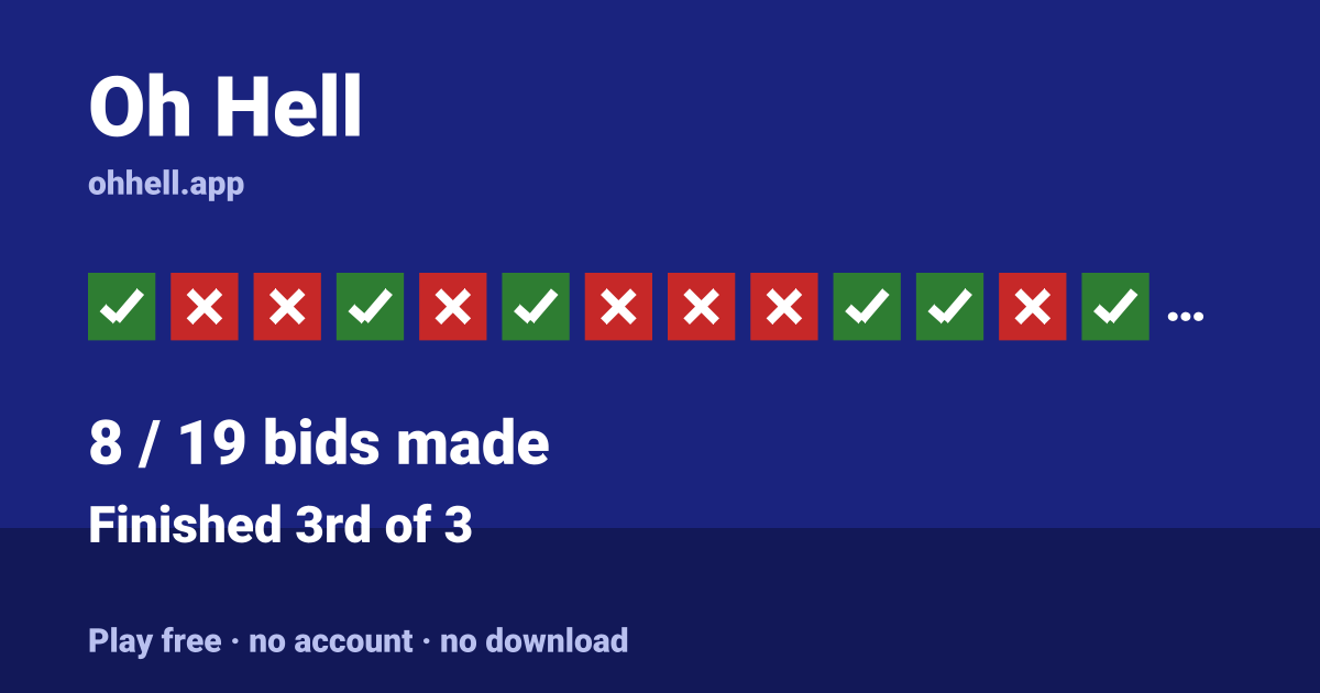 Finished 3rd of 3 · 8/19 bids made. Play Oh Hell free — no account, no download.