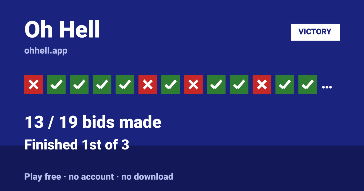 Finished 1st of 3 · 13/19 bids made. Play Oh Hell free — no account, no download.