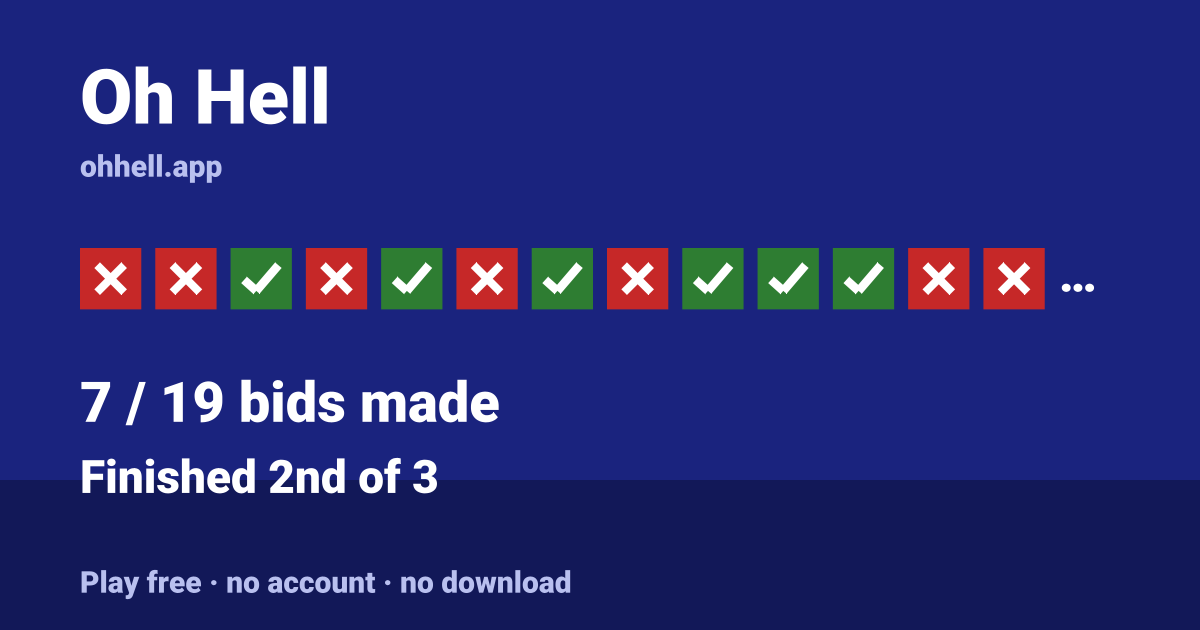 Finished 2nd of 3 · 7/19 bids made. Play Oh Hell free — no account, no download.