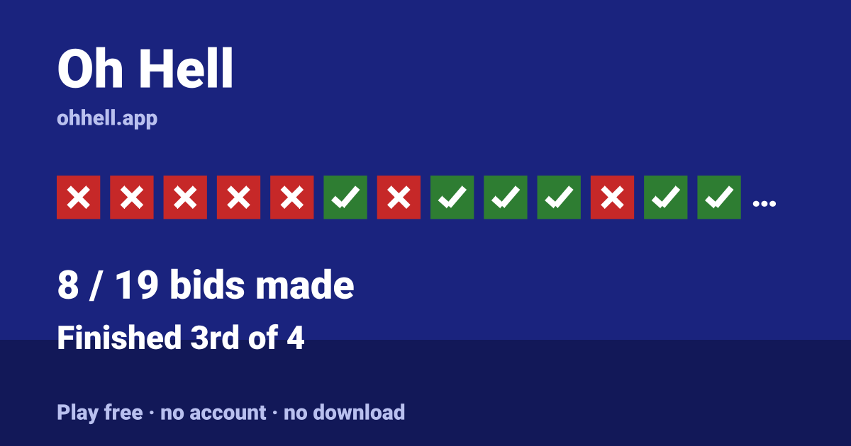 Finished 3rd of 4 · 8/19 bids made. Play Oh Hell free — no account, no download.
