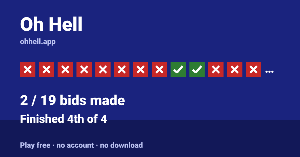Finished 4th of 4 · 2/19 bids made. Play Oh Hell free — no account, no download.