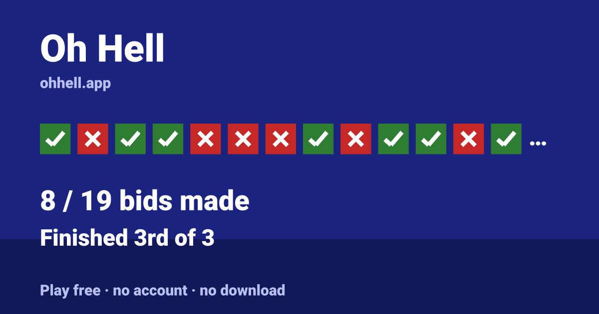 Finished 3rd of 3 · 8/19 bids made. Play Oh Hell free — no account, no download.