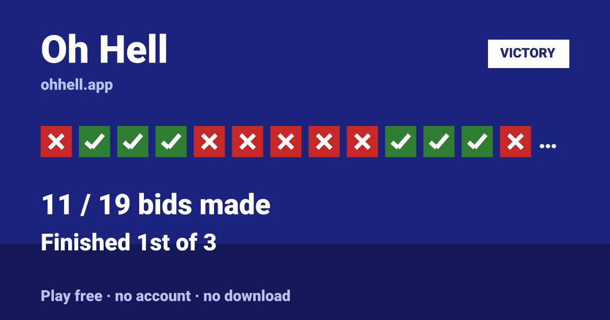 Finished 1st of 3 · 11/19 bids made. Play Oh Hell free — no account, no download.