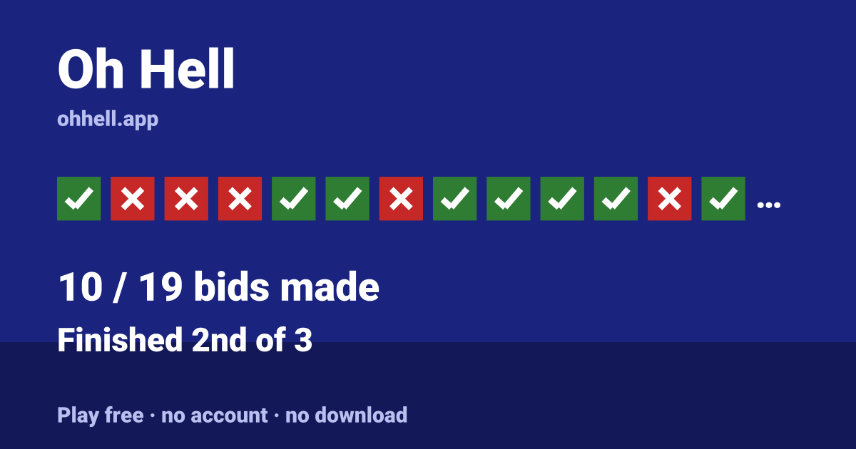 Finished 2nd of 3 · 10/19 bids made. Play Oh Hell free — no account, no download.