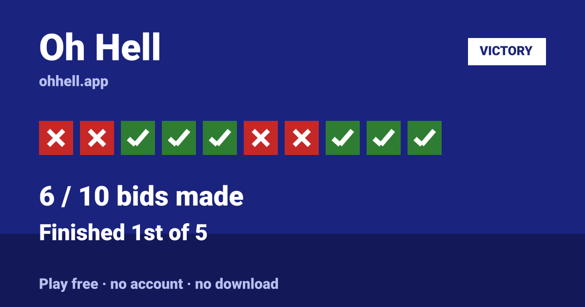 Finished 1st of 5 · 6/10 bids made. Play Oh Hell free — no account, no download.