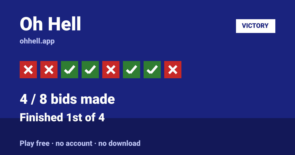 Finished 1st of 4 · 4/8 bids made. Play Oh Hell free — no account, no download.