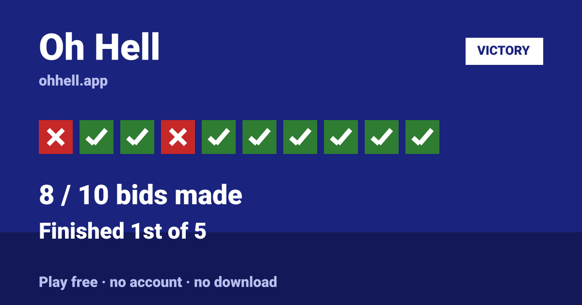 Finished 1st of 5 · 8/10 bids made. Play Oh Hell free — no account, no download.
