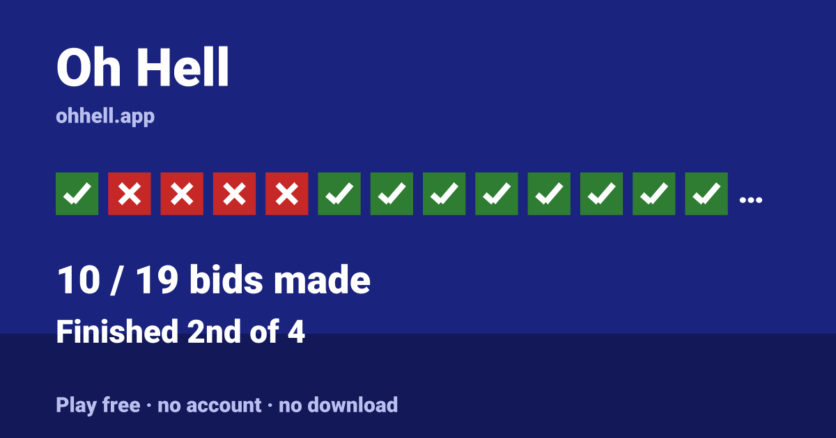 Finished 2nd of 4 · 10/19 bids made. Play Oh Hell free — no account, no download.