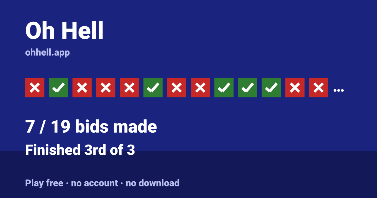 Finished 3rd of 3 · 7/19 bids made. Play Oh Hell free — no account, no download.