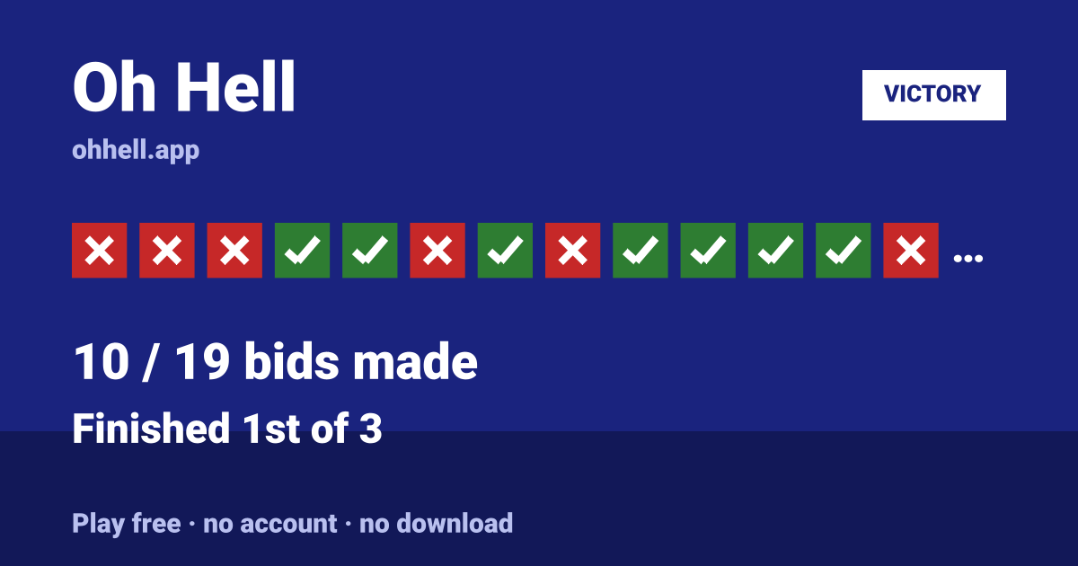 Finished 1st of 3 · 10/19 bids made. Play Oh Hell free — no account, no download.