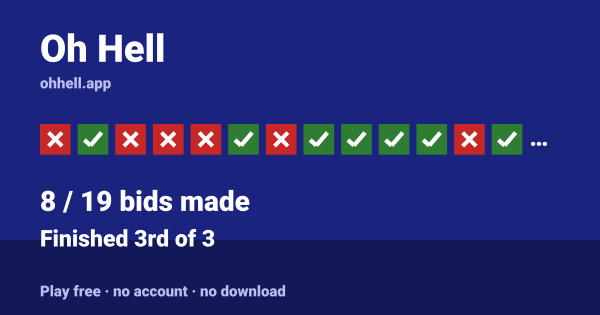 Finished 3rd of 3 · 8/19 bids made. Play Oh Hell free — no account, no download.