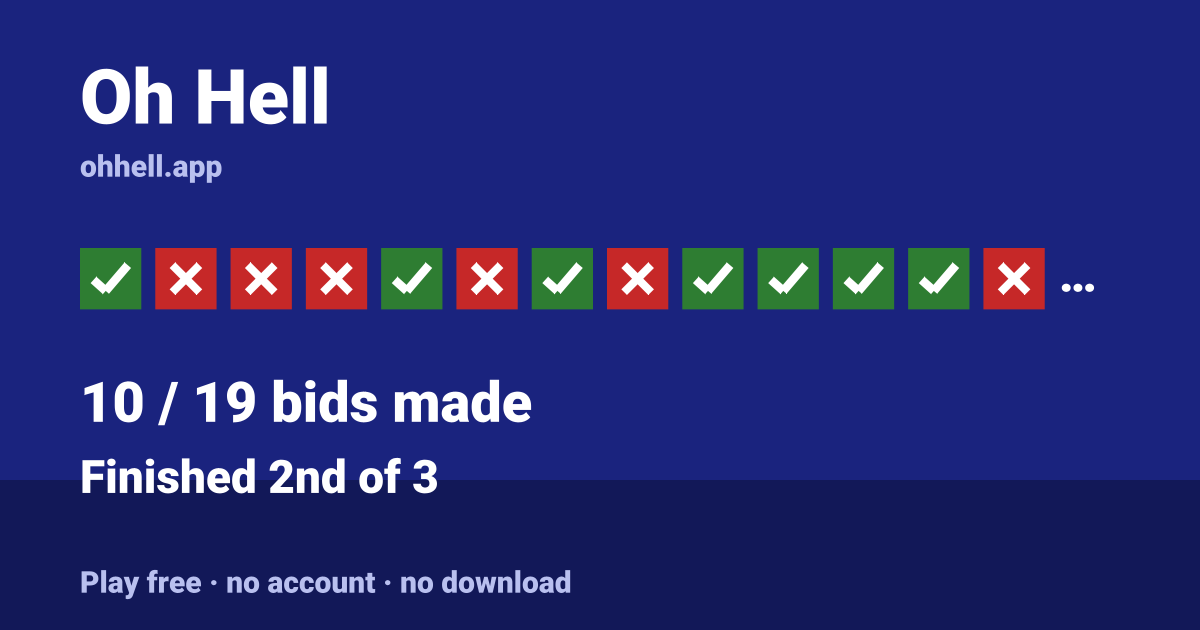 Finished 2nd of 3 · 10/19 bids made. Play Oh Hell free — no account, no download.