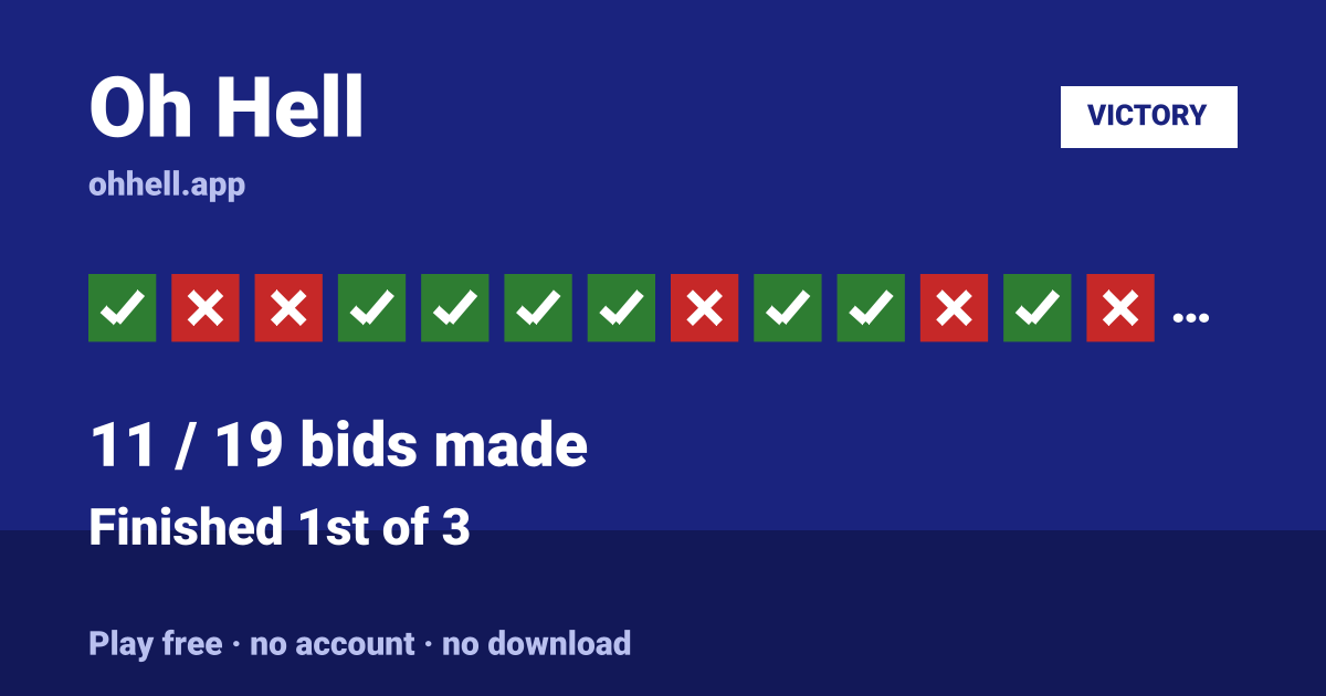 Finished 1st of 3 · 11/19 bids made. Play Oh Hell free — no account, no download.