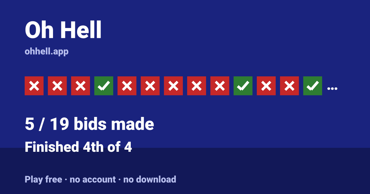 Finished 4th of 4 · 5/19 bids made. Play Oh Hell free — no account, no download.