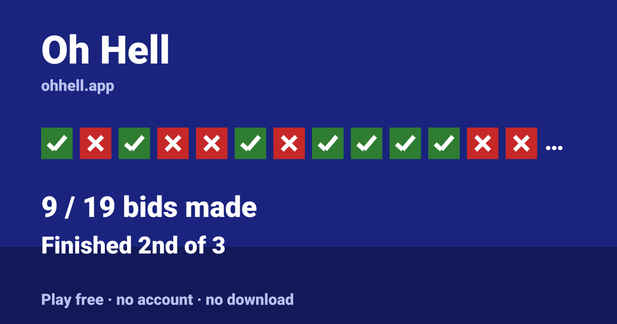 Finished 2nd of 3 · 9/19 bids made. Play Oh Hell free — no account, no download.