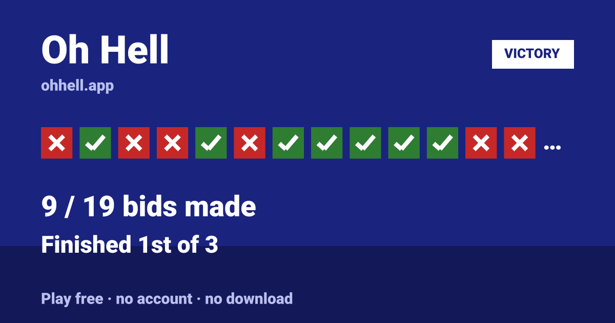 Finished 1st of 3 · 9/19 bids made. Play Oh Hell free — no account, no download.