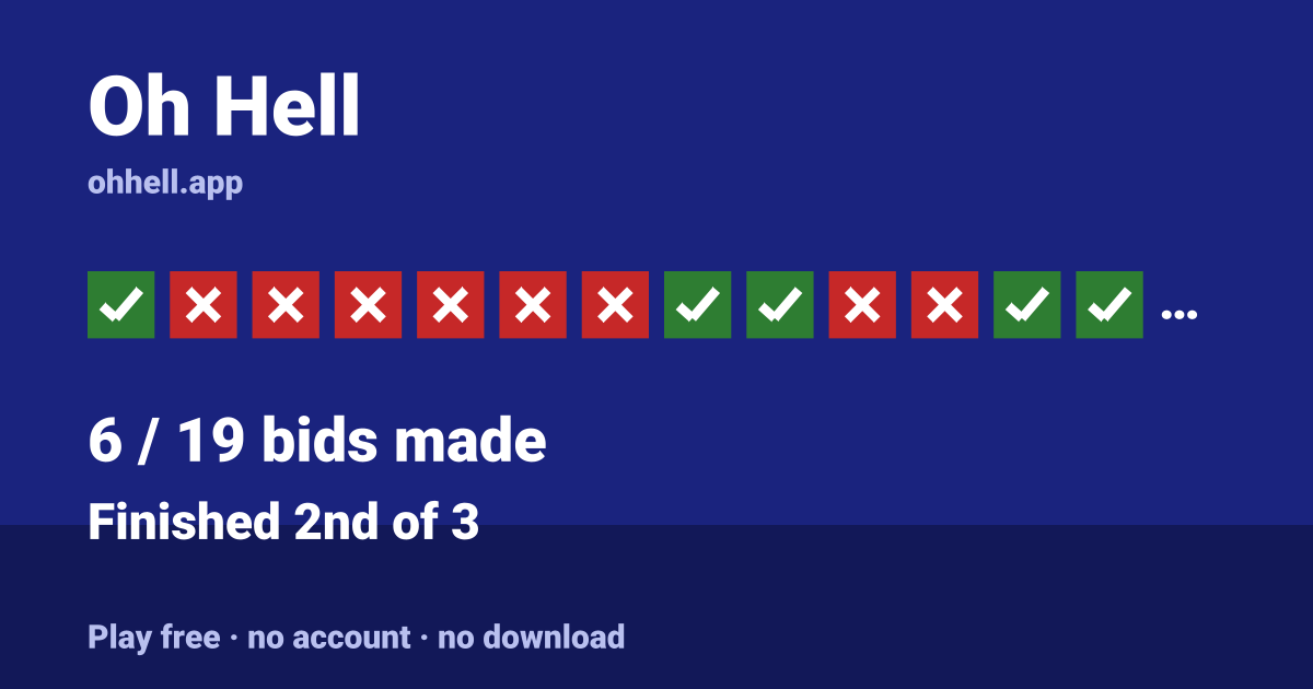 Finished 2nd of 3 · 6/19 bids made. Play Oh Hell free — no account, no download.