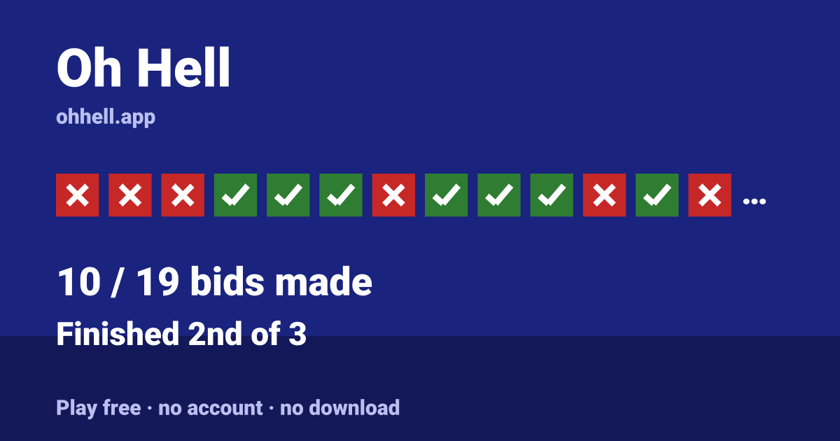 Finished 2nd of 3 · 10/19 bids made. Play Oh Hell free — no account, no download.