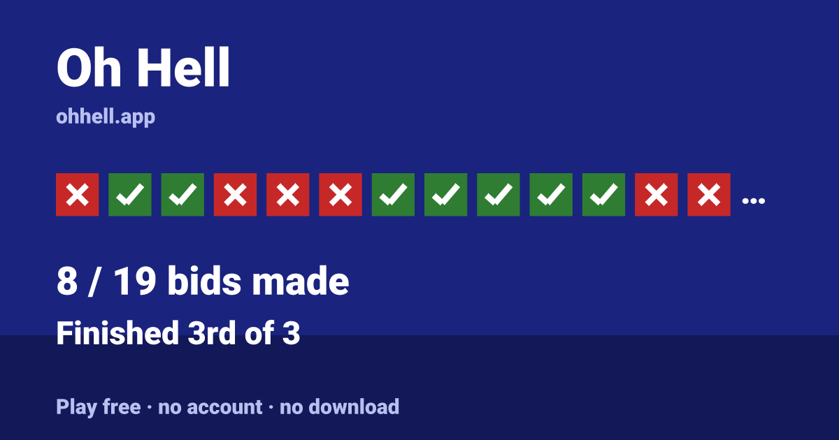 Finished 3rd of 3 · 8/19 bids made. Play Oh Hell free — no account, no download.