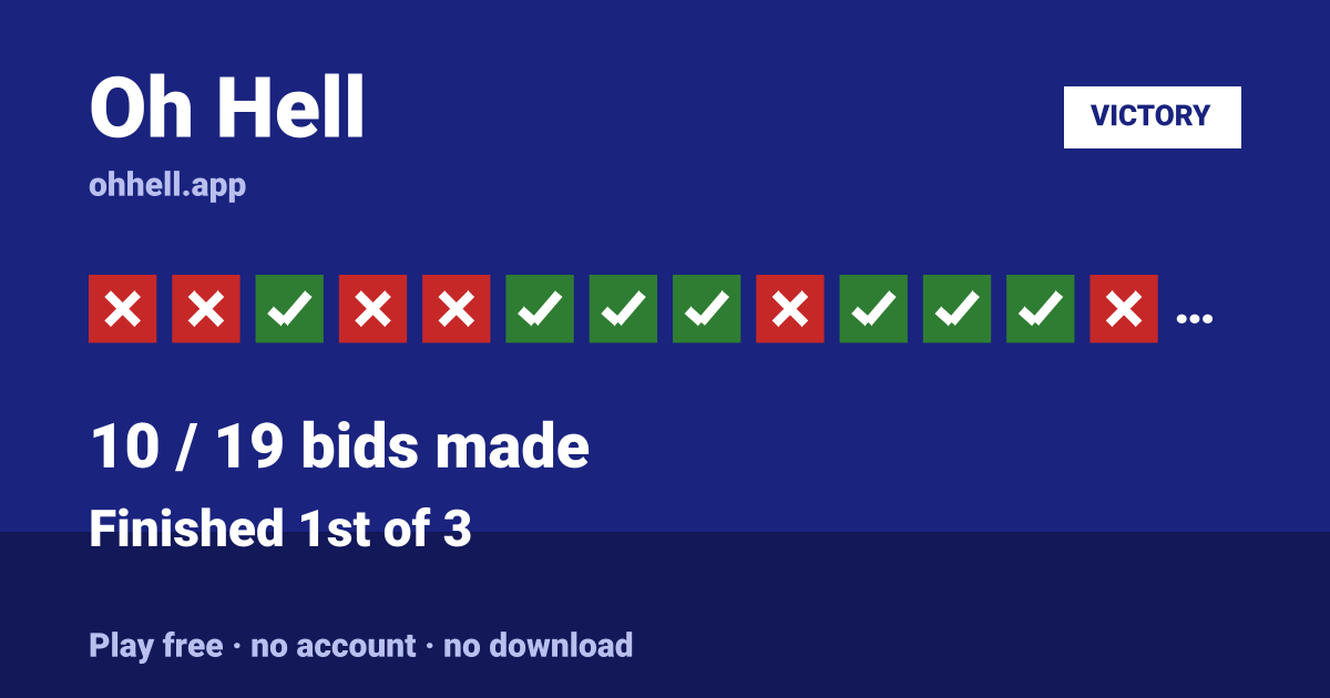 Finished 1st of 3 · 10/19 bids made. Play Oh Hell free — no account, no download.